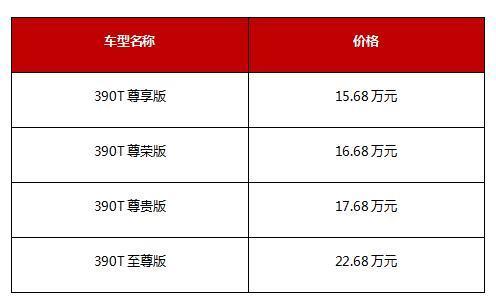 国产品牌传祺GA8正式上市豪华车型15.68万起