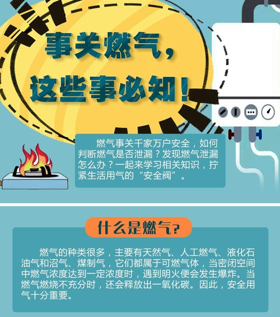 如何判断燃气是否泄漏？发现泄漏怎么办？这些知识要牢记→
