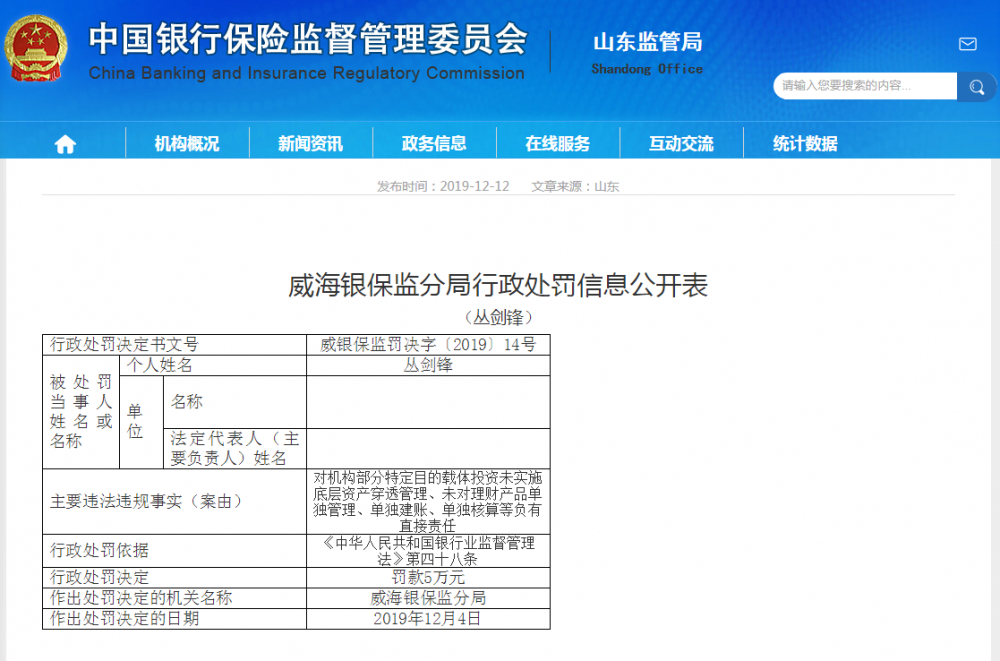 威海农商银行连吃4张罚单 原董事长丁新强等多位高管遭警告
