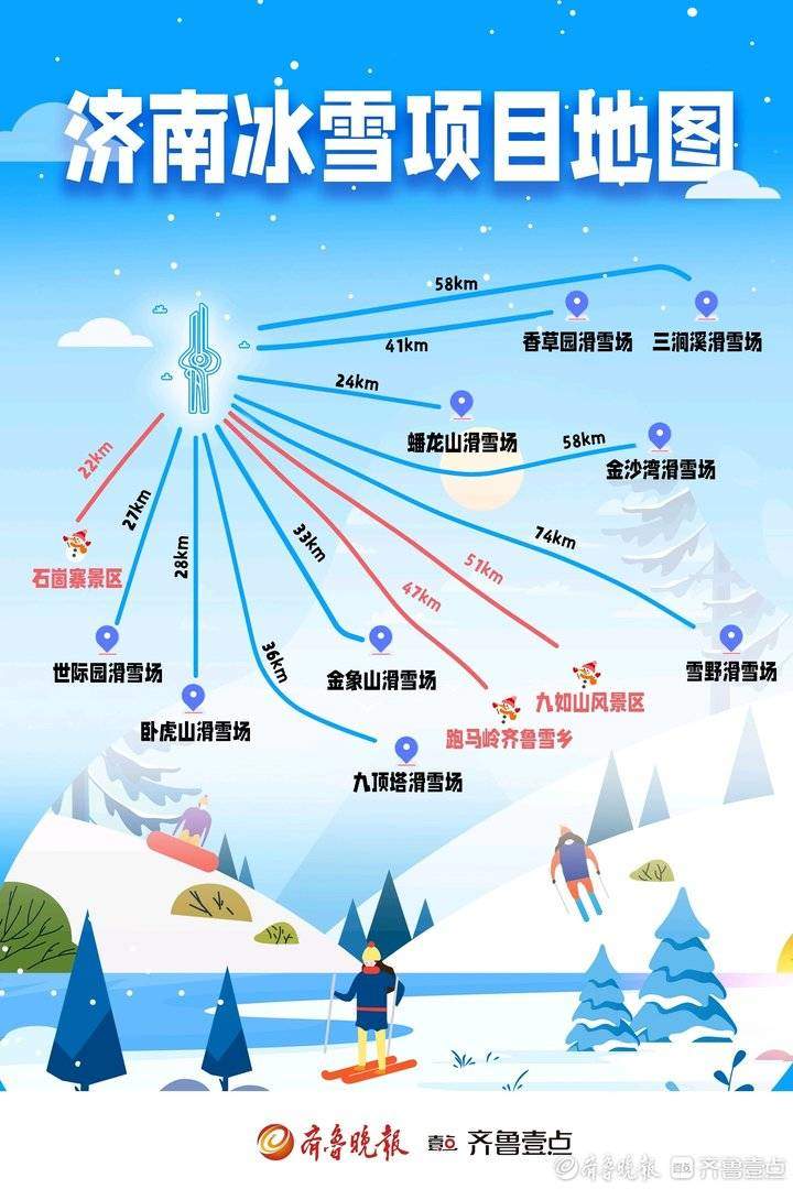 “今冬第一滑”有你吗？济南各大滑雪场门票已预售数万张