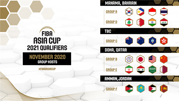 国际篮联：2021年国际篮联亚洲杯预选赛将采取赛会制