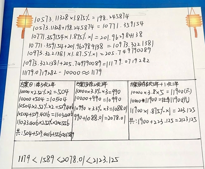 齐鲁学校小学部开展寒假学科特色作业展