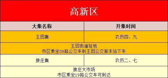 没有人可以空手走出黄河大集！山东16市各大集时间地点全攻略！