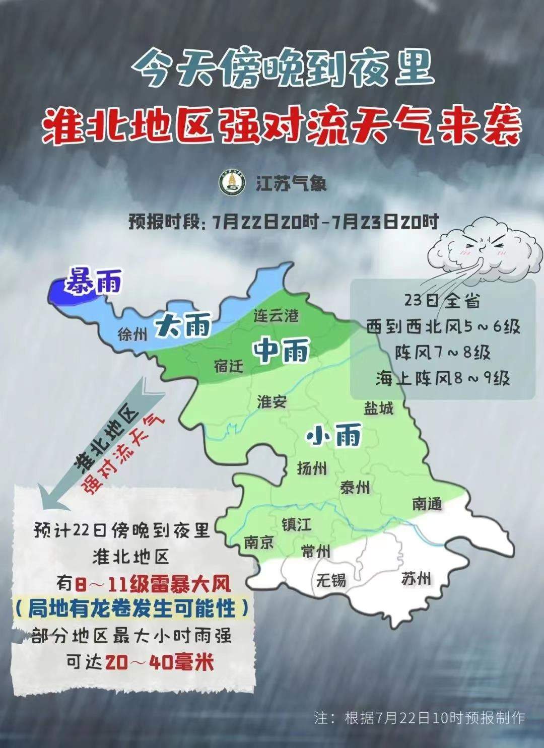 江苏淮北地区有11级雷暴大风 局地可能有龙卷