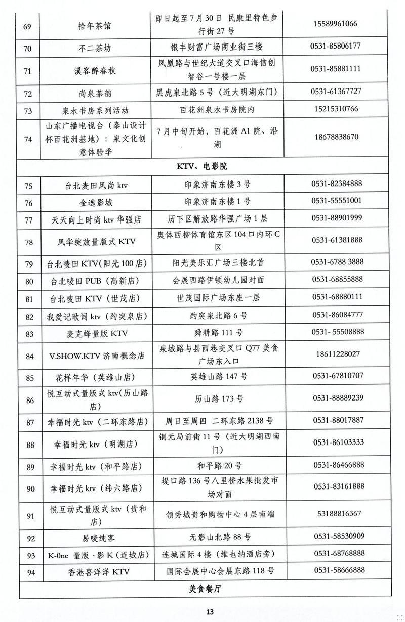 夜游看这里！济南“十个一百” 夜经济文旅项目都有啥