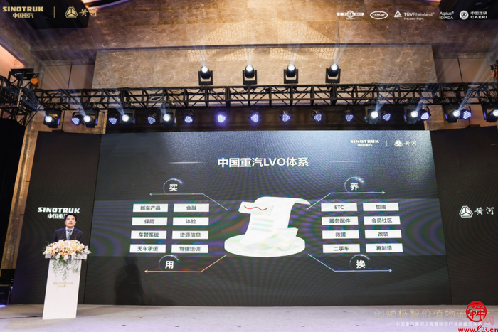 中国重汽LVO全新体系赋能干线运输 创领极智价值物流时代