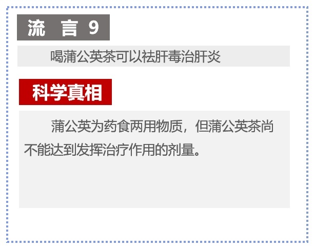 真相来了！2019年食品安全与健康十大流言发布