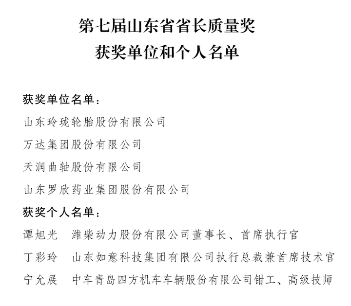 谭旭光、丁彩玲、宁允展获第七届山东省省长质量奖
