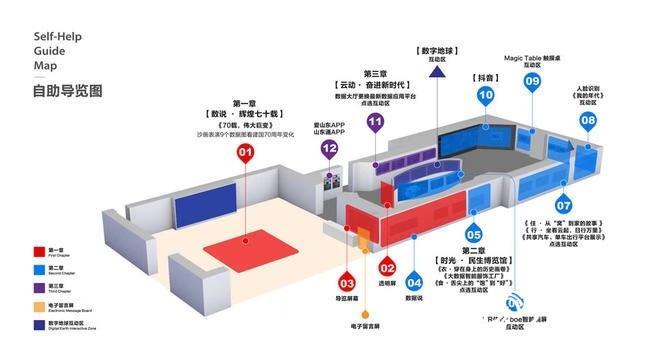         三大篇章六大看点 山东“新中国成立70周年”大数据自助体验展来了