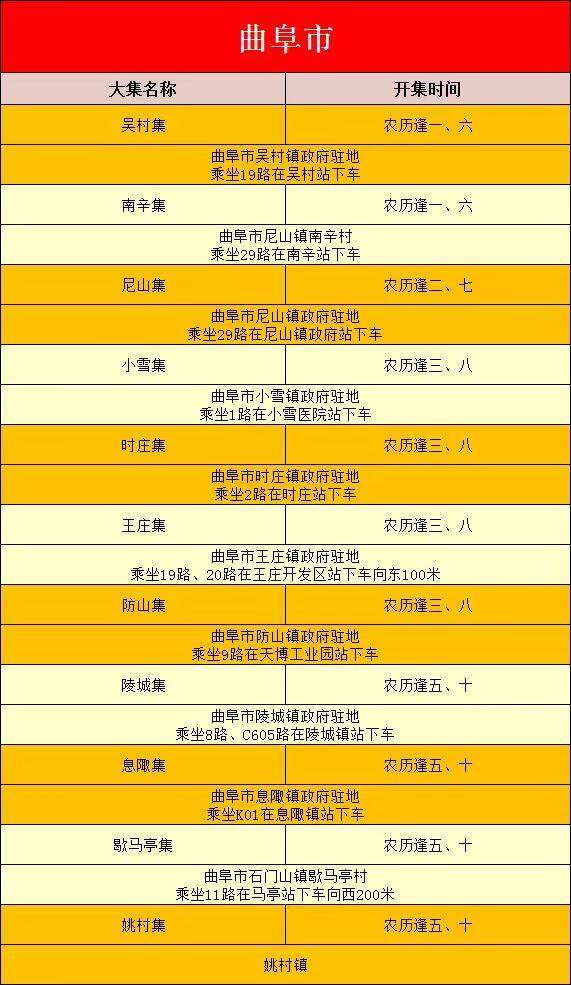 没有人可以空手走出黄河大集！山东16市各大集时间地点全攻略！