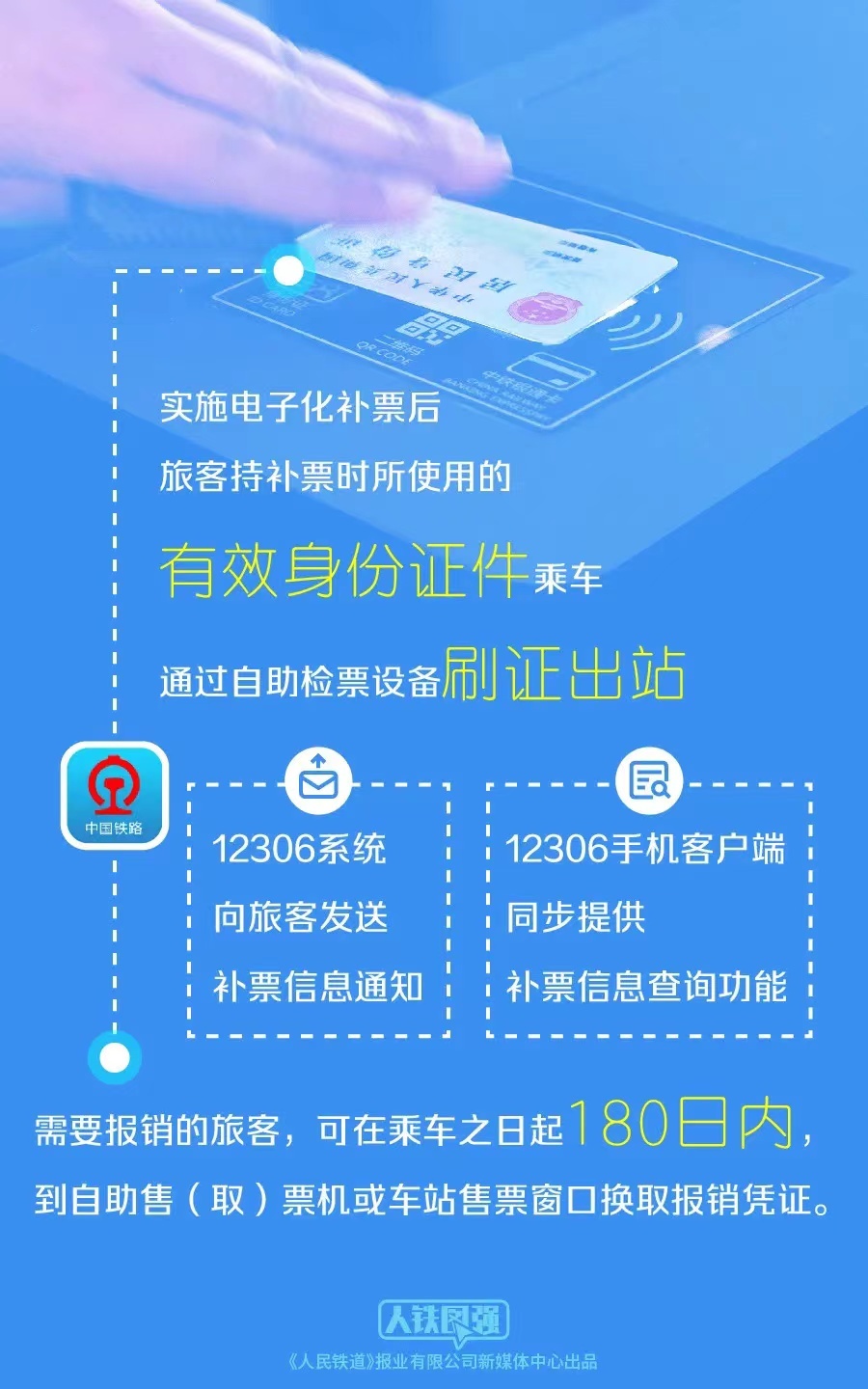 9月1日起，铁路部门全面推广电子化补票