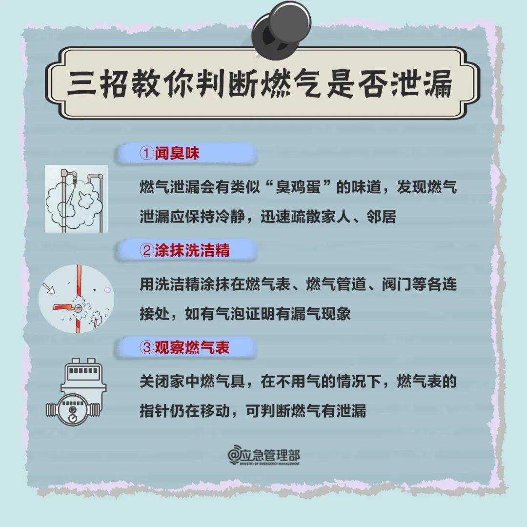 冬季燃气安全必知！三招、四步、六常识请掌握→