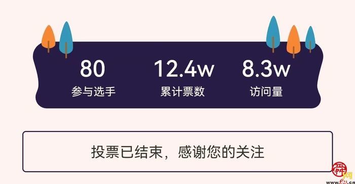 “小画笔绘出奇趣端午”活动颁奖仪式在济南城市发展集团举办