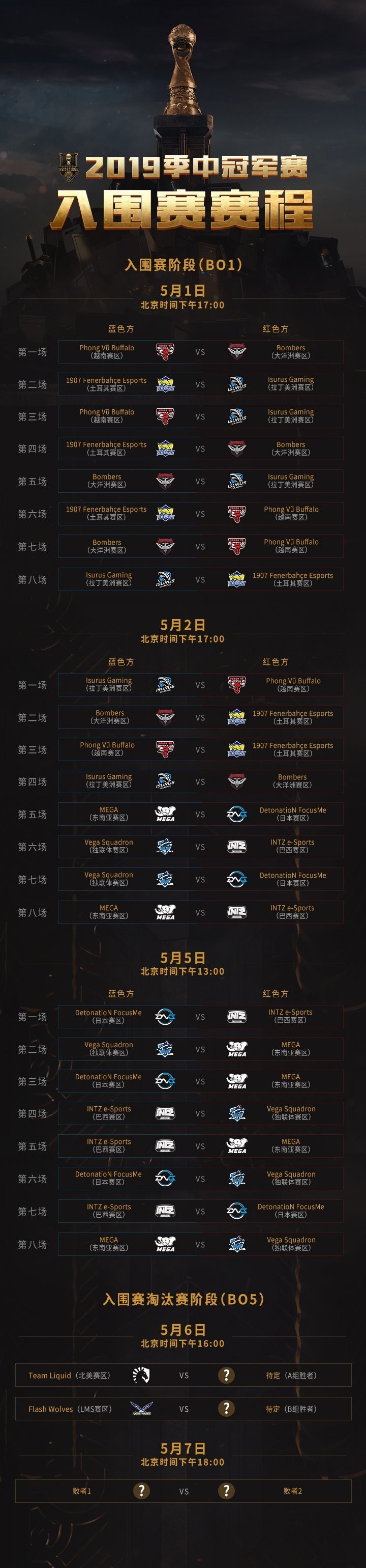 Ӣlol2019msiֱַ lol2019msiȫʱ䰲