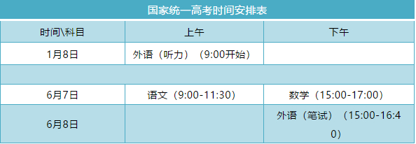 山东新高考丨考生家长必读“新高考”政策解答30问