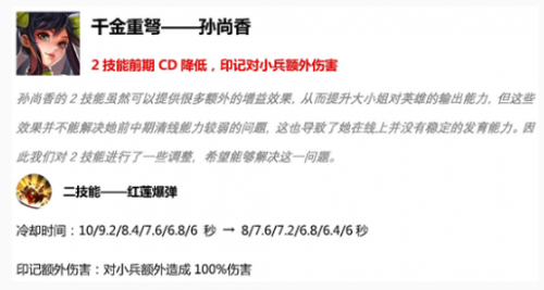 王者荣耀S15赛季4月16日上线 新英雄瑶上线
