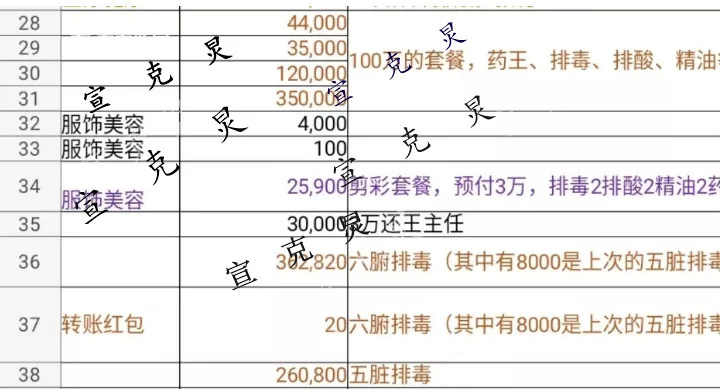 67岁上海阿姨在足浴店1年花300万 她到底做了什么项目？