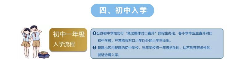 6月10日开始！济南历城区义务教育阶段招生工作出炉