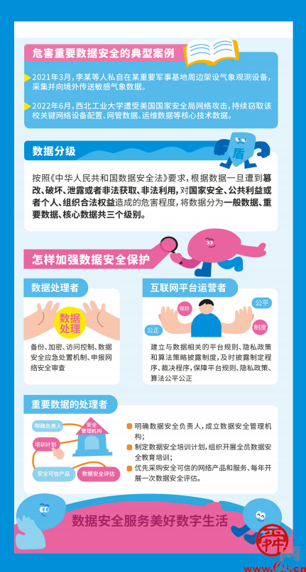 2023年国家网络安全宣传周：网络安全知识宣传手册