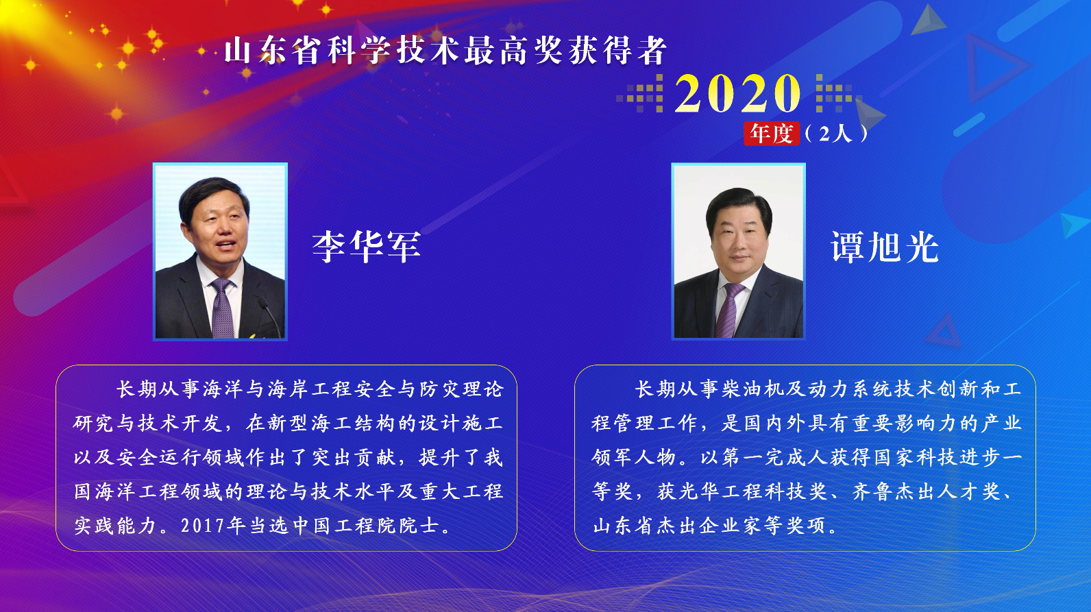 近20年31人获殊荣！盘点历届山东省科学技术最高奖获得者