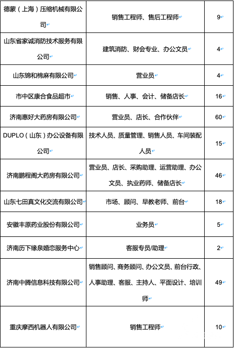 法务专员招聘_顺德招聘法务专员招聘公告(3)