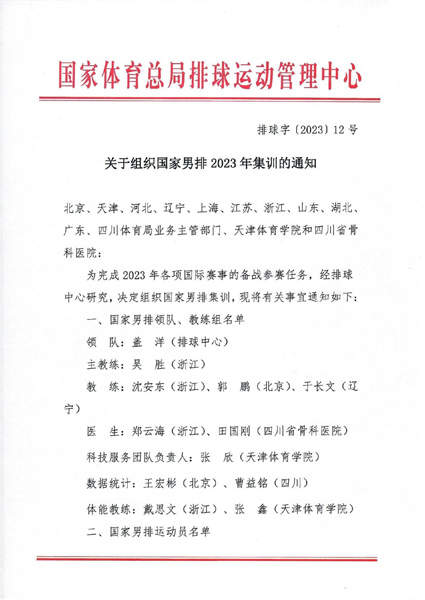 新一届中国男、女排集训名单公布 江川、袁心玥领衔