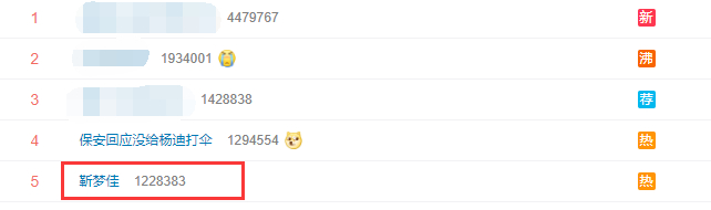 靳梦佳否认自己是沈梦辰爆料对象|再翻车！靳梦佳否认自己是沈梦辰爆料对象，杨迪似意有所指