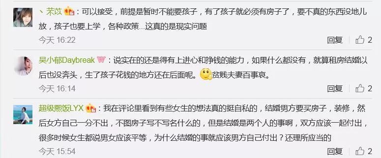你能接受租房结婚吗？话题一出1亿阅读量刷屏，网友评论炸锅了