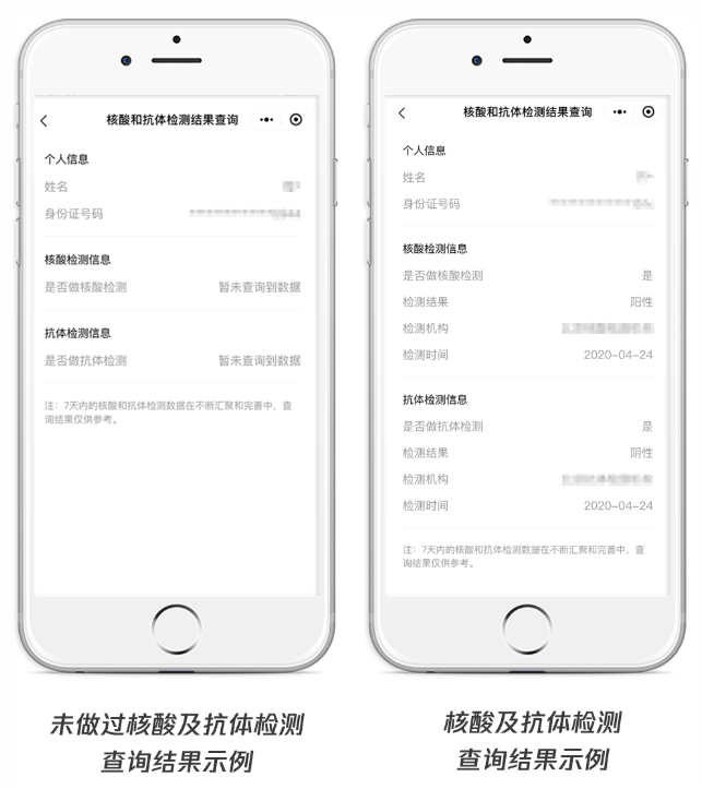 复工复学进行时，核酸检测机构、检测结果这里一键查！