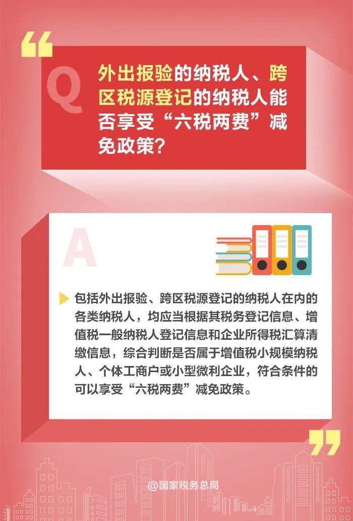 如何享受减半征收“六税两费”优惠政策？一组图教会你