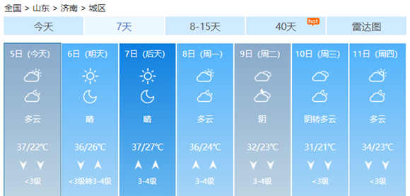 济南高温还将持续三天！37℃+热风吹 出门当心“变包拯”