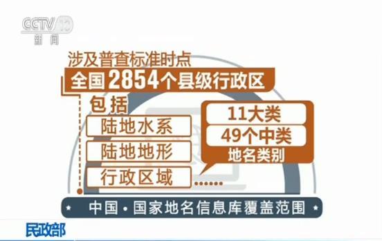 四个首次！中国国家地名信息库启动开通
