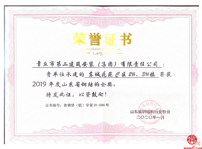 章丘区住建局建筑业管理组申报项目荣获装配式建筑泰山杯二等奖