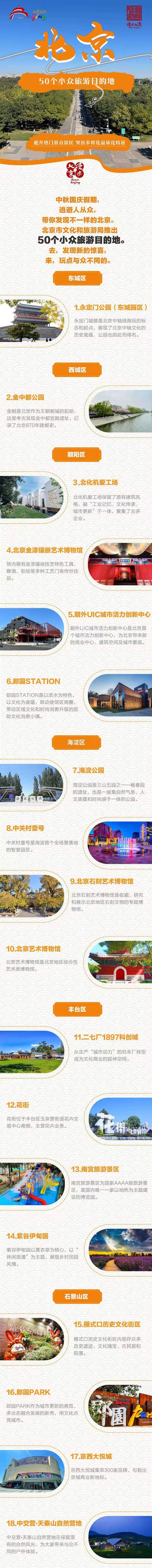 北京推出50个“小众旅游目的地”