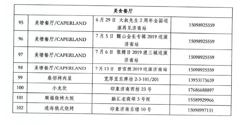 夜游看这里！济南“十个一百” 夜经济文旅项目都有啥