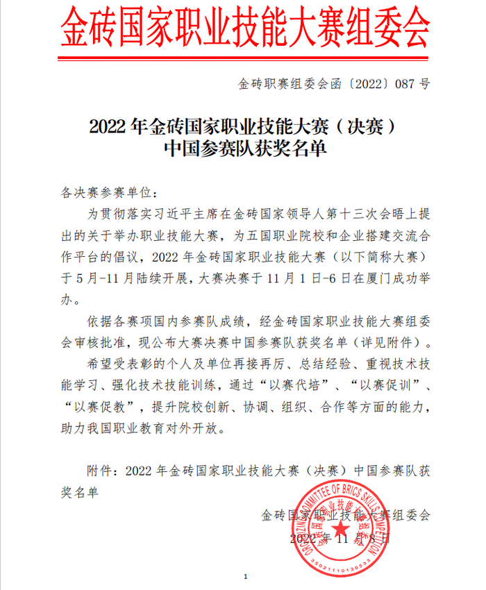 济南工程职院荣获2022年金砖国家职业技能大赛一等奖