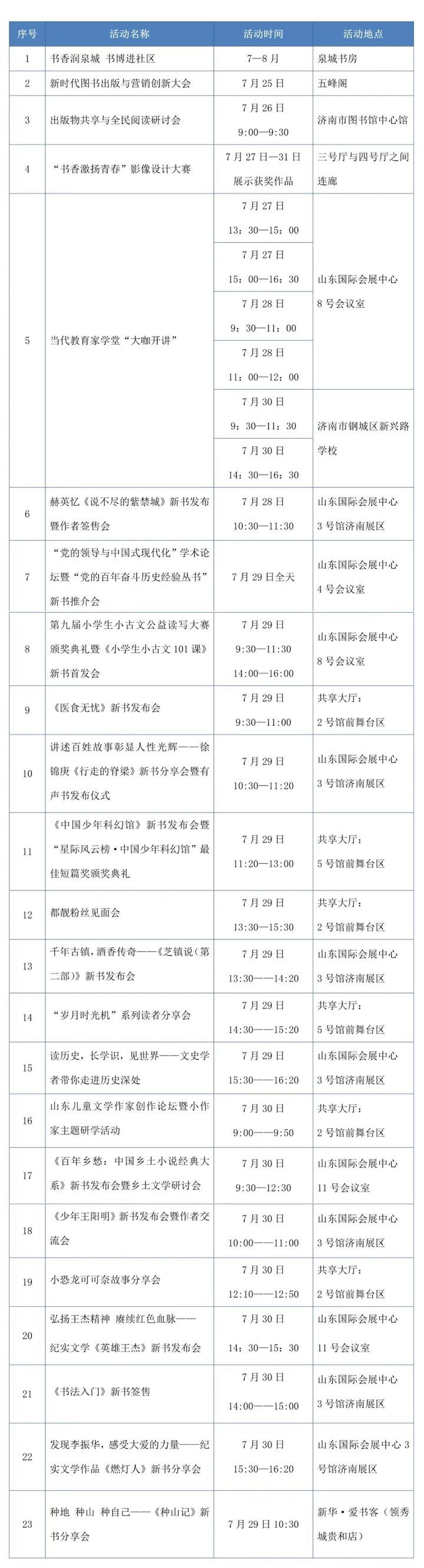 济南出版社奉上“书博大礼包”：优选800余种图书、20余项活动