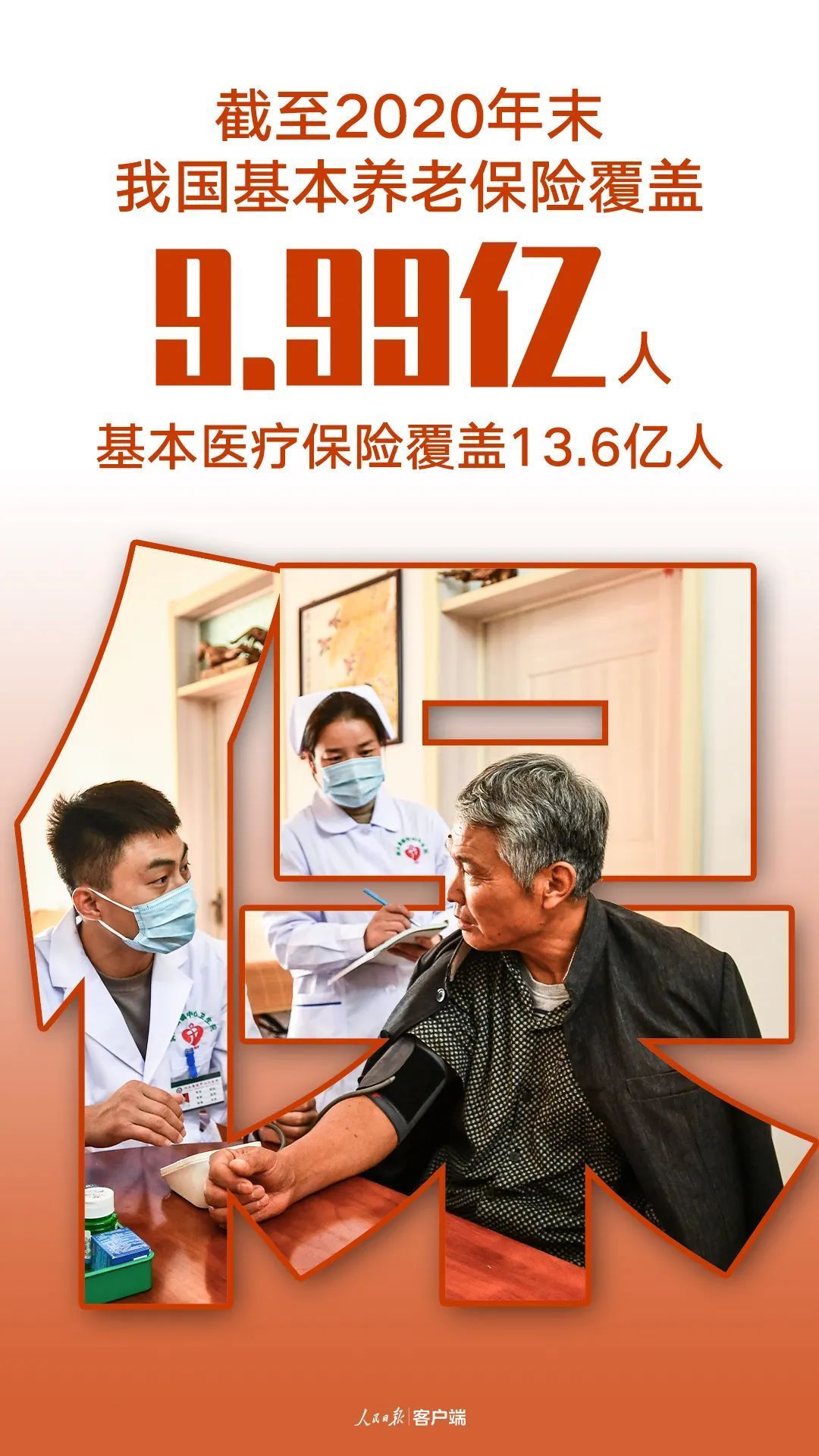 请查收这张对账单！2020年，中国解锁了这些新成就