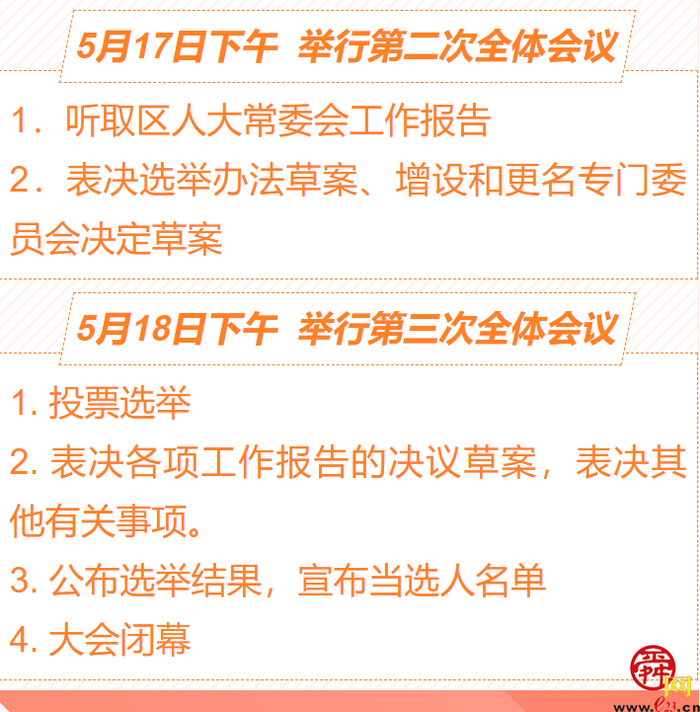 @历下人，2020年历下两会来啦