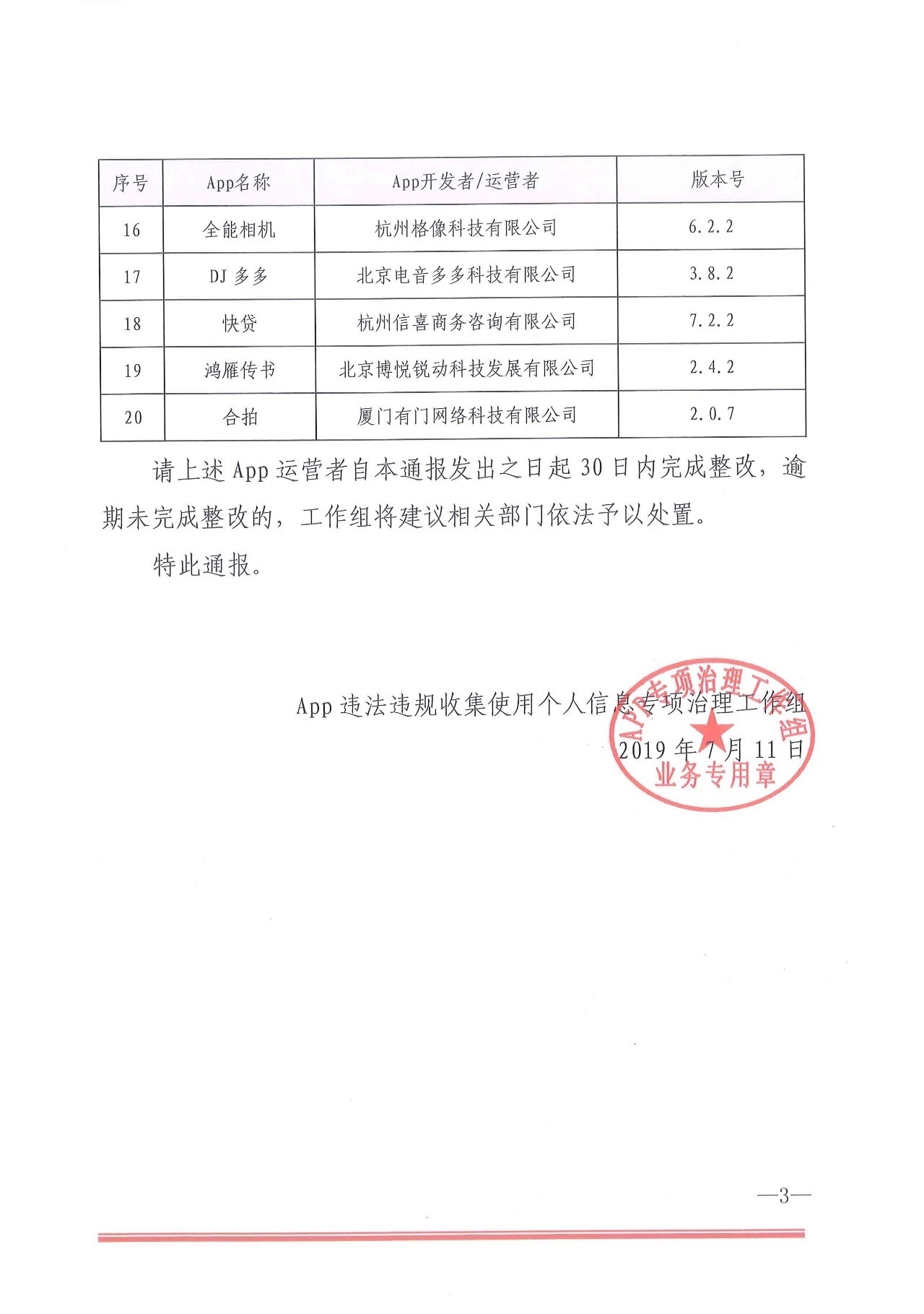 不让收集个人信息App就不让用？这9款App已改了
