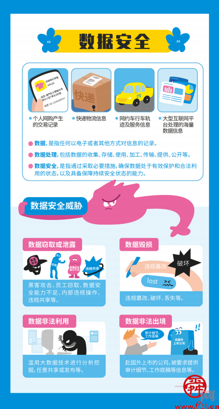 2023年国家网络安全宣传周：网络安全知识宣传手册