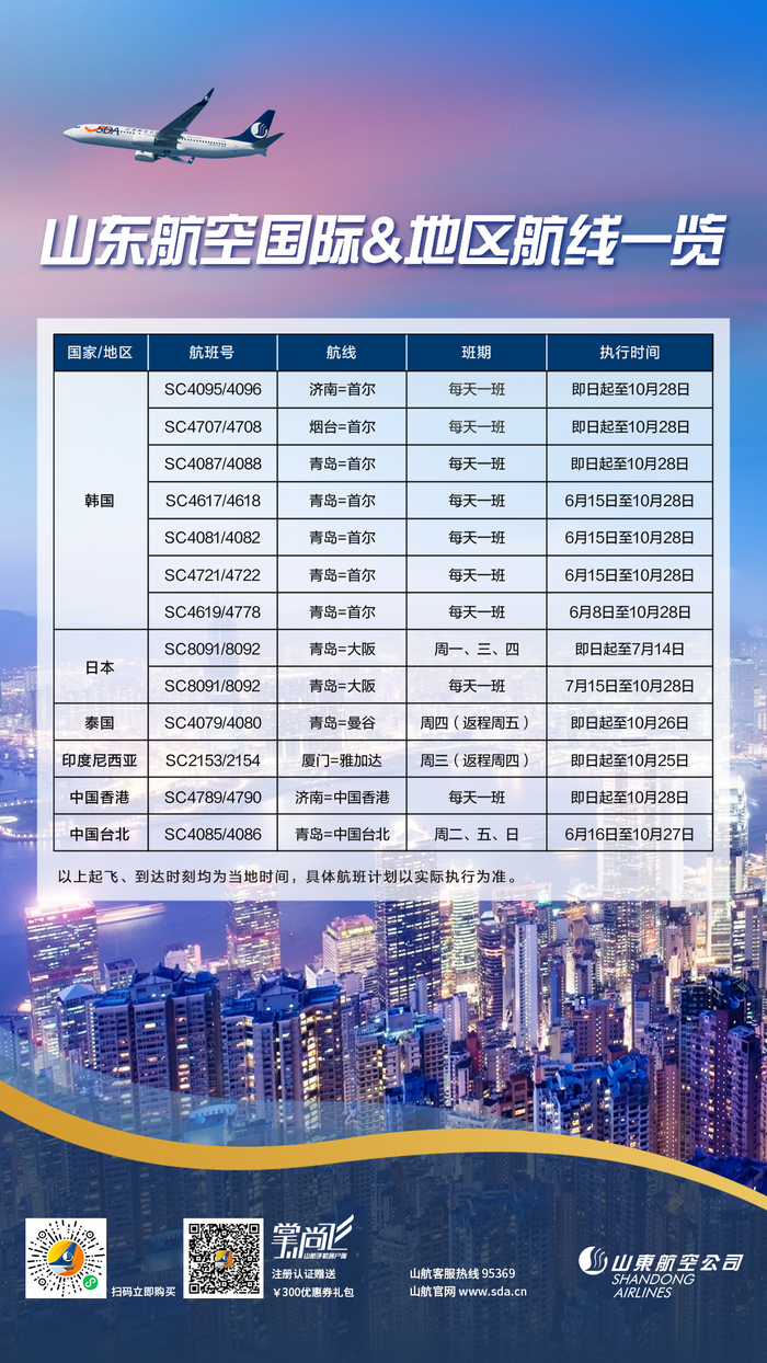 每周二、五、日执飞，山航青岛至中国台北航线6月16日起恢复运行