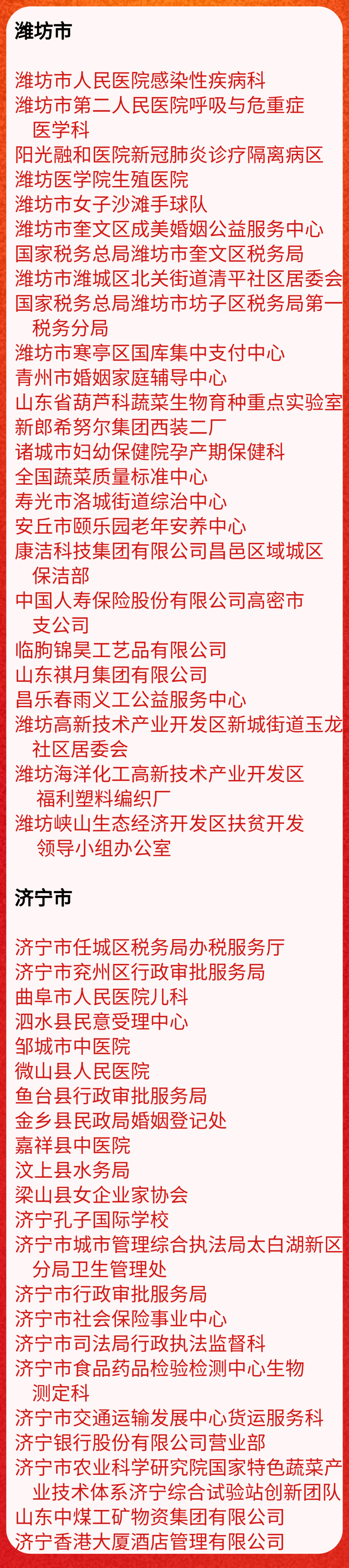 名单来了！山东省妇联表彰省三八红旗手标兵、三八红旗手、三八红旗集体
