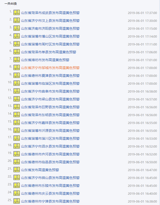 高温天来了！山东省发布高温黄色预警！