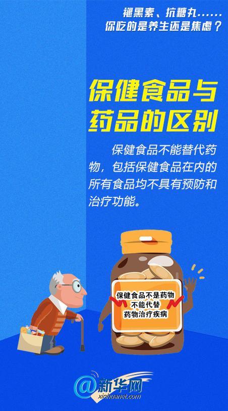褪黑素、抗糖丸……你吃的是养生还是焦虑？
