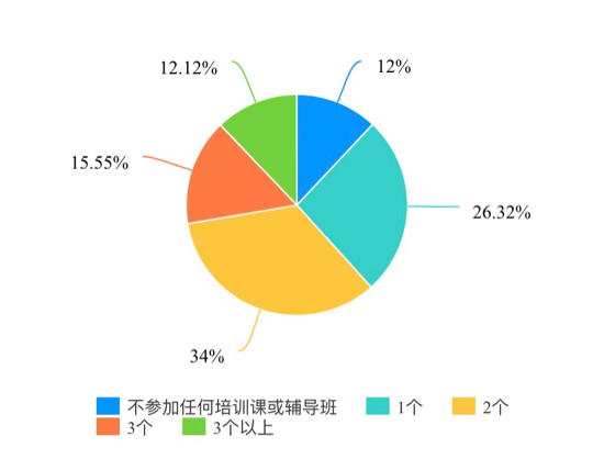 中国video视频