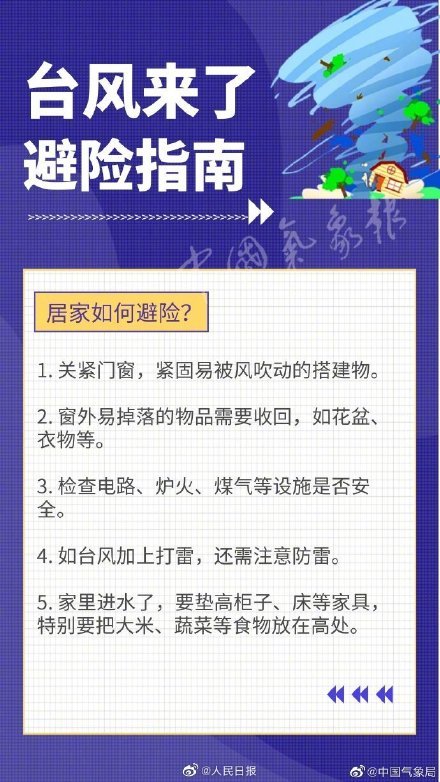 【最新消息】第4号台风黑格比即将登陆！收好这份台风天避险指南