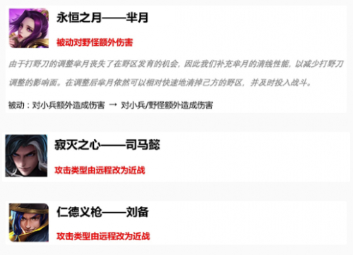 王者荣耀S15赛季4月16日上线 新英雄瑶上线