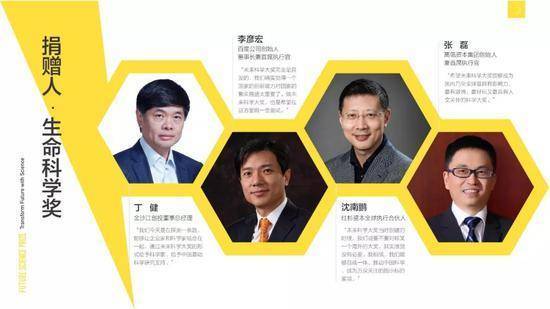 奖金711万！“中国诺贝尔奖”首位获奖女性来自山东，啥来头?