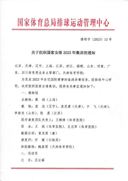新一届中国男、女排集训名单公布 江川、袁心玥领衔